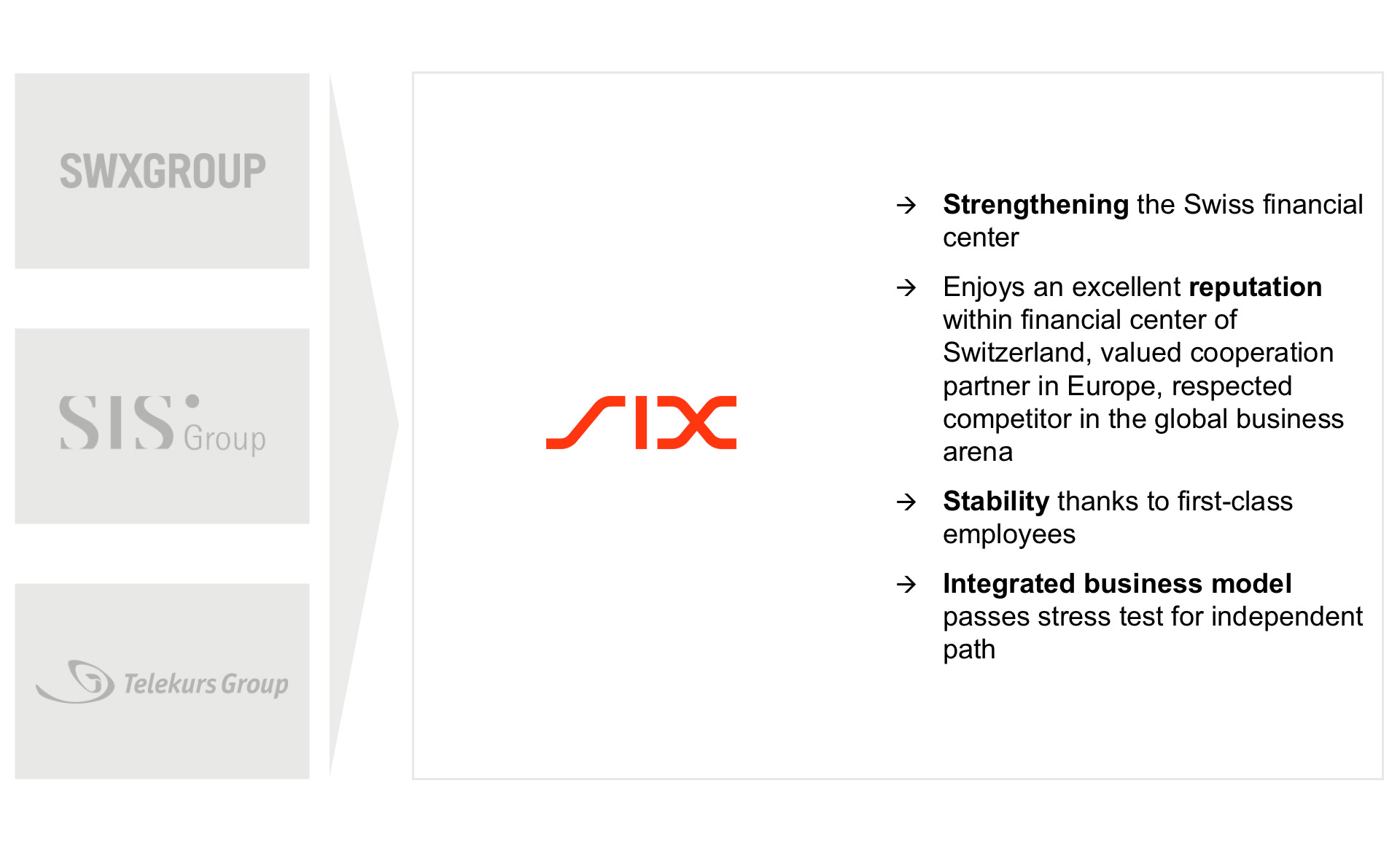 Pr Clients Six 1920x1185 01