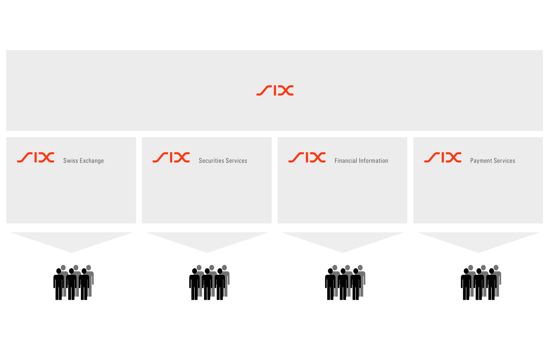 Pr Clients Six 1920x1185 02 1