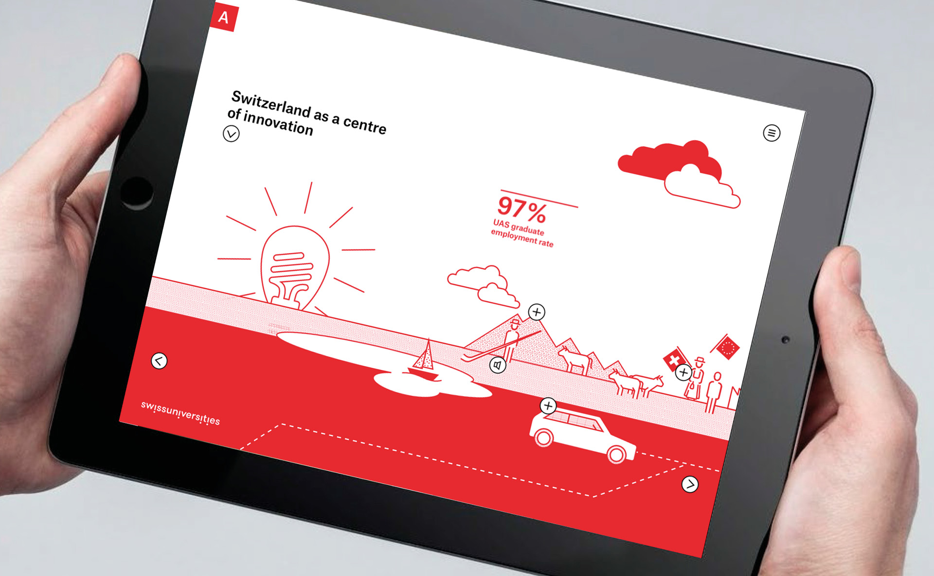 Pr Clients Swissunis 02 1920x1185 03