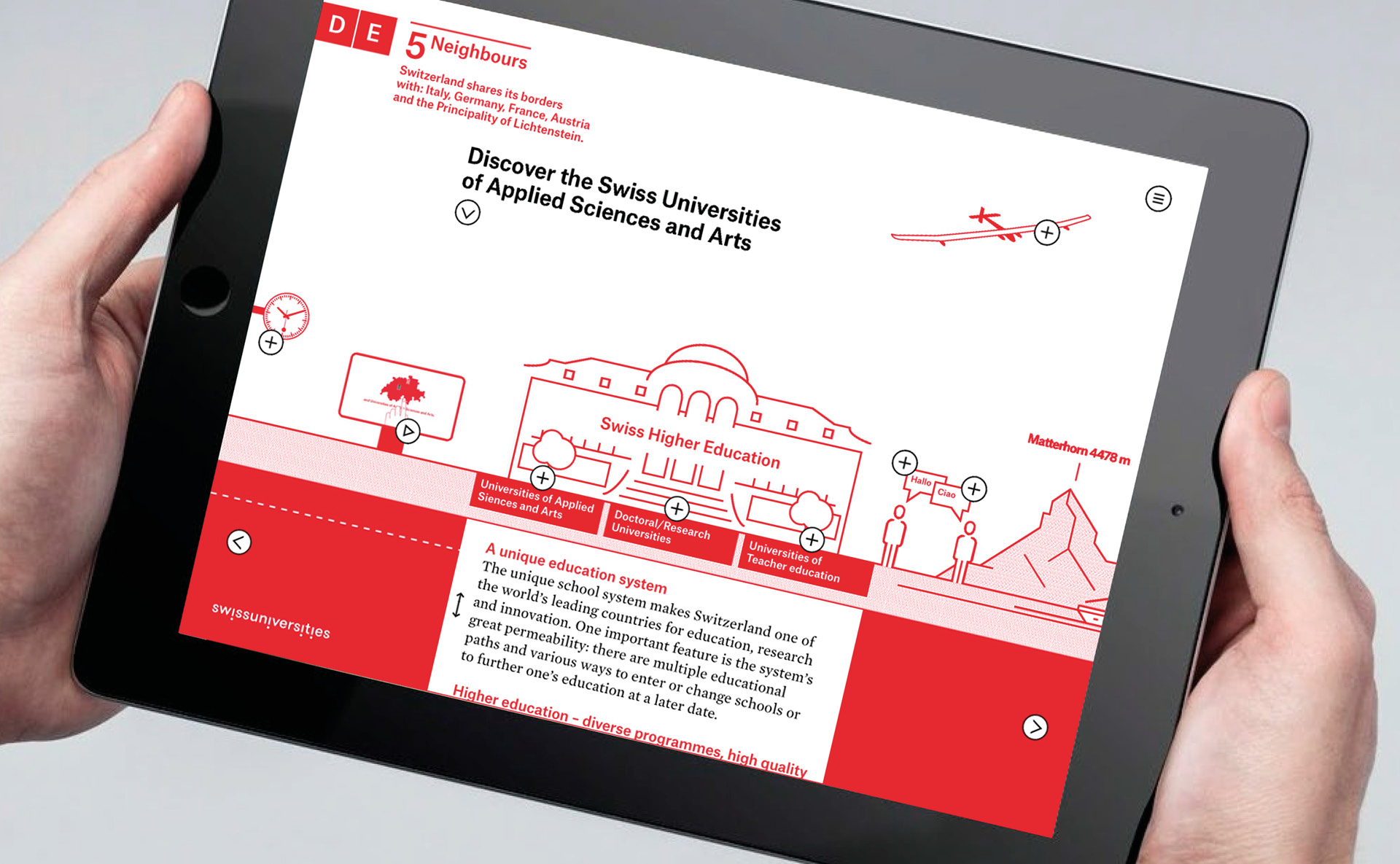 Pr Clients Swissunis 02 1920x1185 04