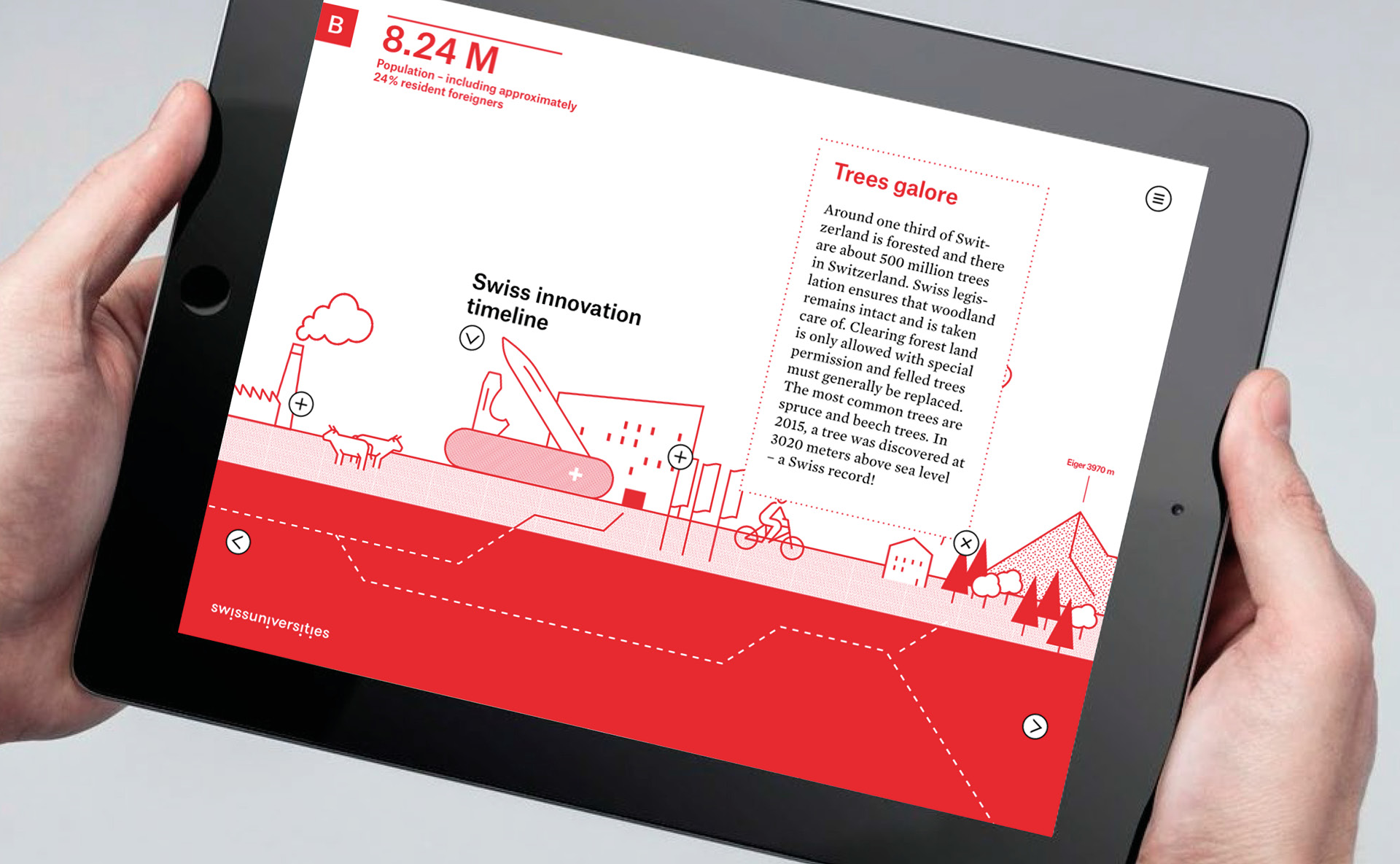 Pr Clients Swissunis 02 1920x1185 05