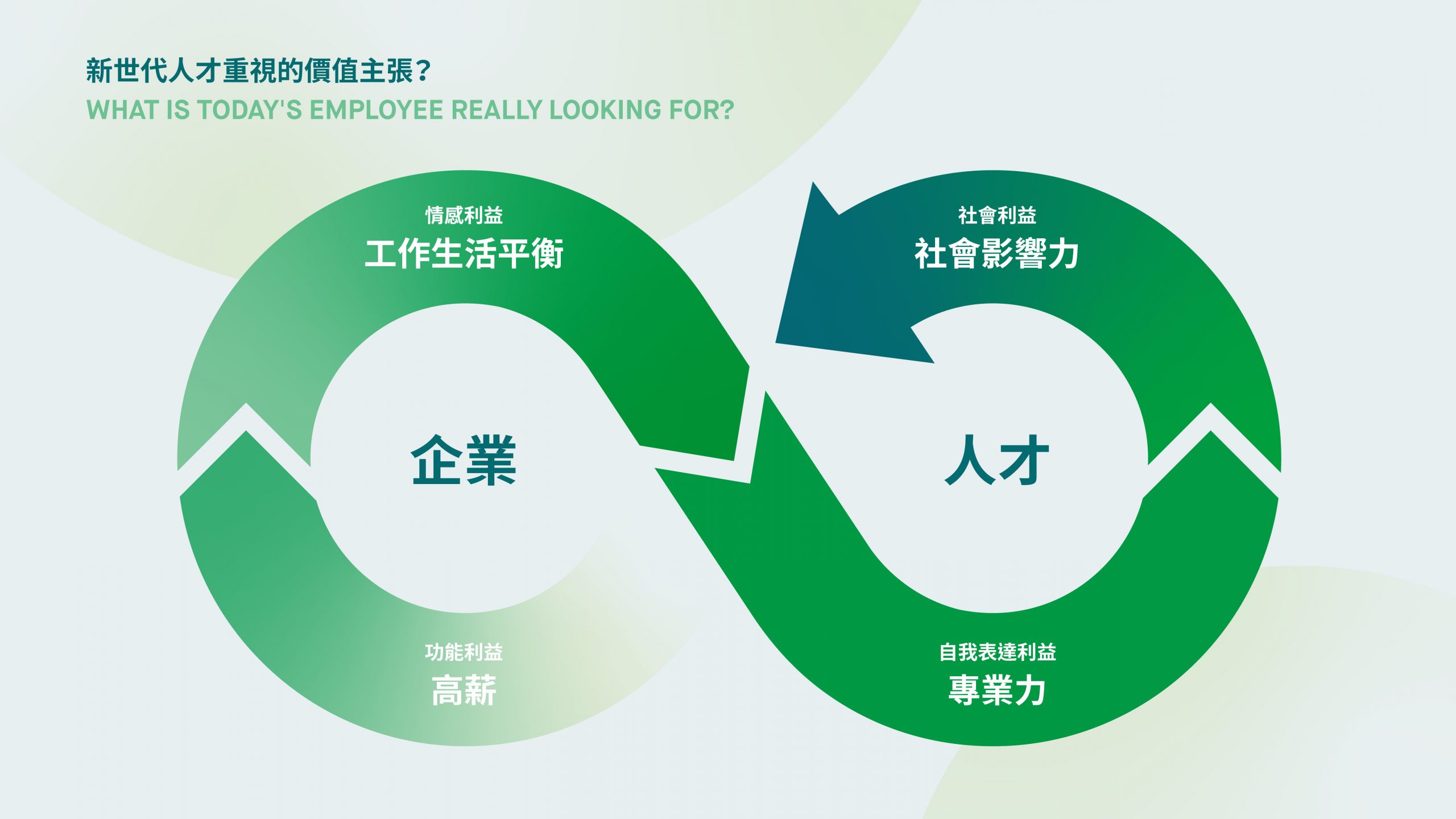 Sy Web Assets 07 Scaled