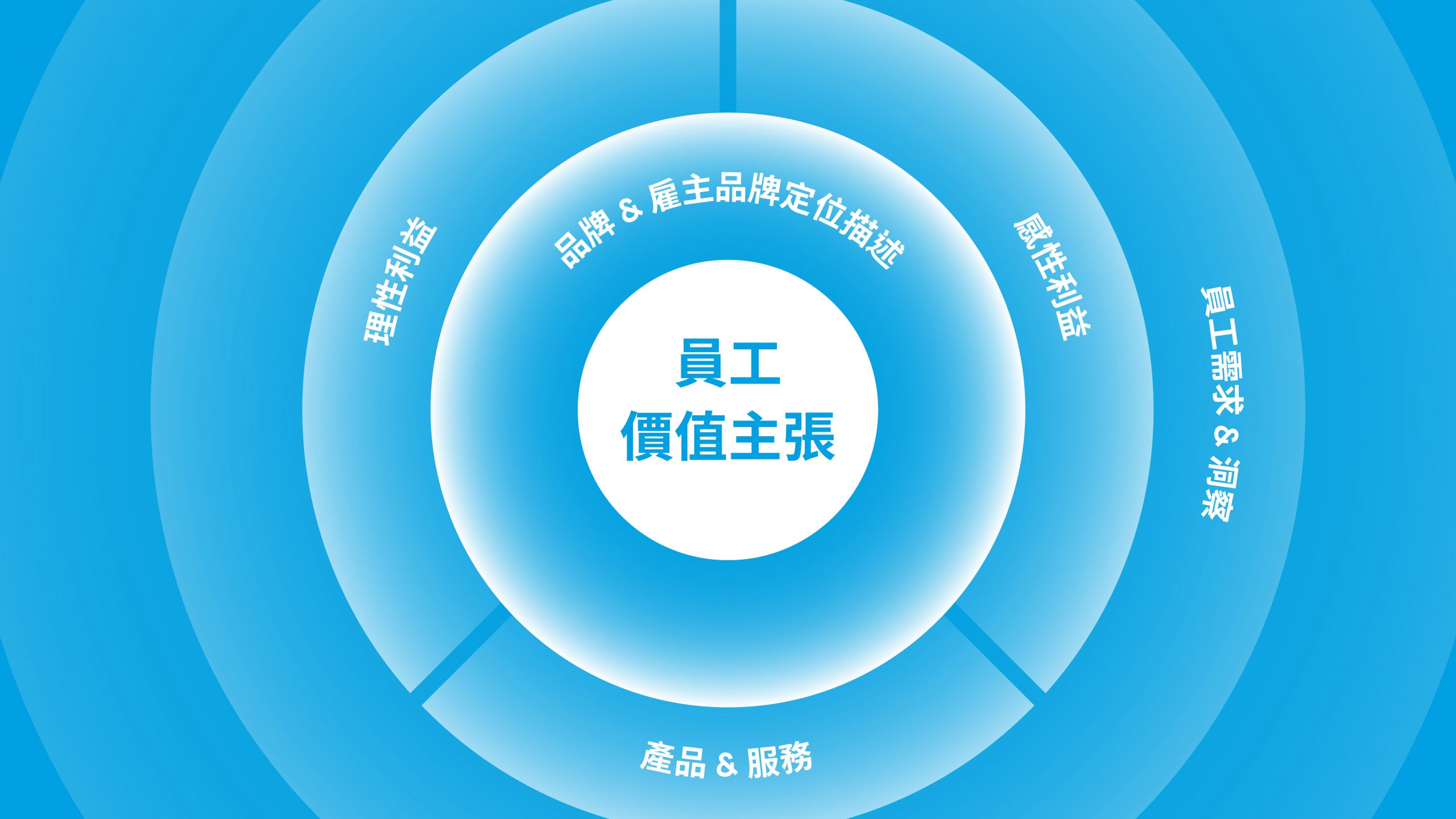 大井 官網新增 230410 02 Scaled